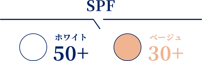 ホワイトSPF50+　ベージュSPF30+
            100％ナチュラル素材
            60％以上が美容成分
            高保湿
            シミ・シワの原因となるUVAを強力カット（最高値）