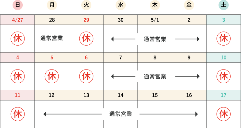 2025GWの営業について