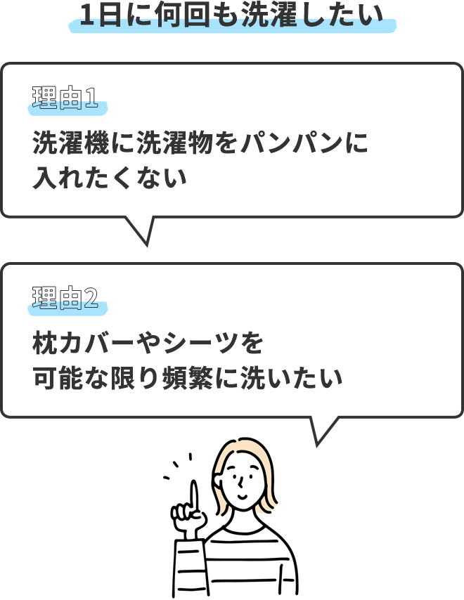 1日に何回も洗濯したい
		【理由1】
		洗濯機に洗濯物をパンパンに入れたくない
		（＝パンパンに入れてしまうと洗えてないから意味ないので）
		【理由2】
		枕カバーやシーツを可能な限り頻繁に洗いたい