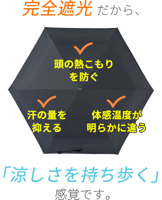 完全遮光だから、
			頭の熱こもりを防ぐ
			汗の量を抑える
			体感温度が明らかに違う
			「涼しさを持ち歩く」感覚です。