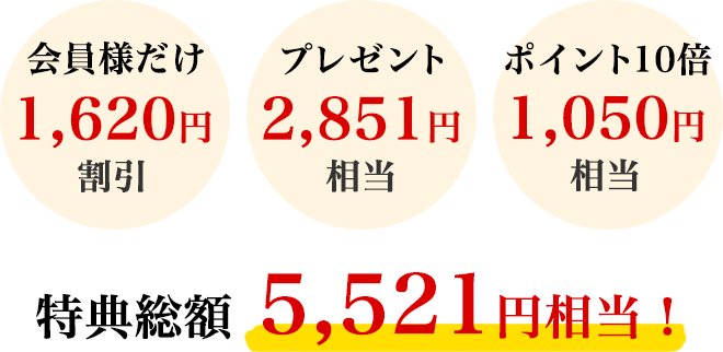 ●会員様だけ　1,620円割引
		●プレゼント　2,851円相当
		●ポイント15倍　1,050円相当
		特典総額　5,521円相当