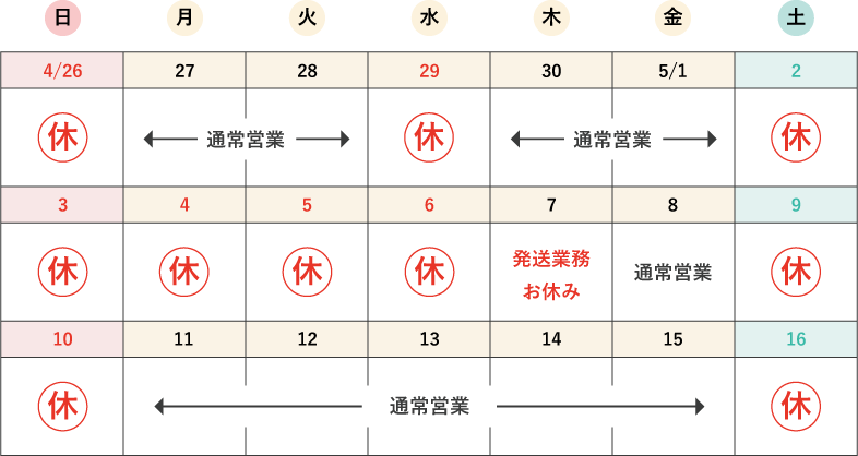 GWの営業について