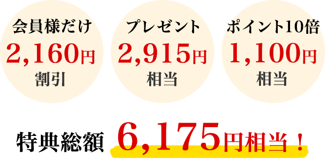 ●会員様だけ　2160円割引
		●プレゼント　2915円相当
		●ポイント15倍　1110円相当
		特典総額　6175円相当